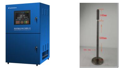 Solution personnalisée de la technologie Zetron: escorte la détection du monoxyde de carbone pour les entreprises d'asphalte