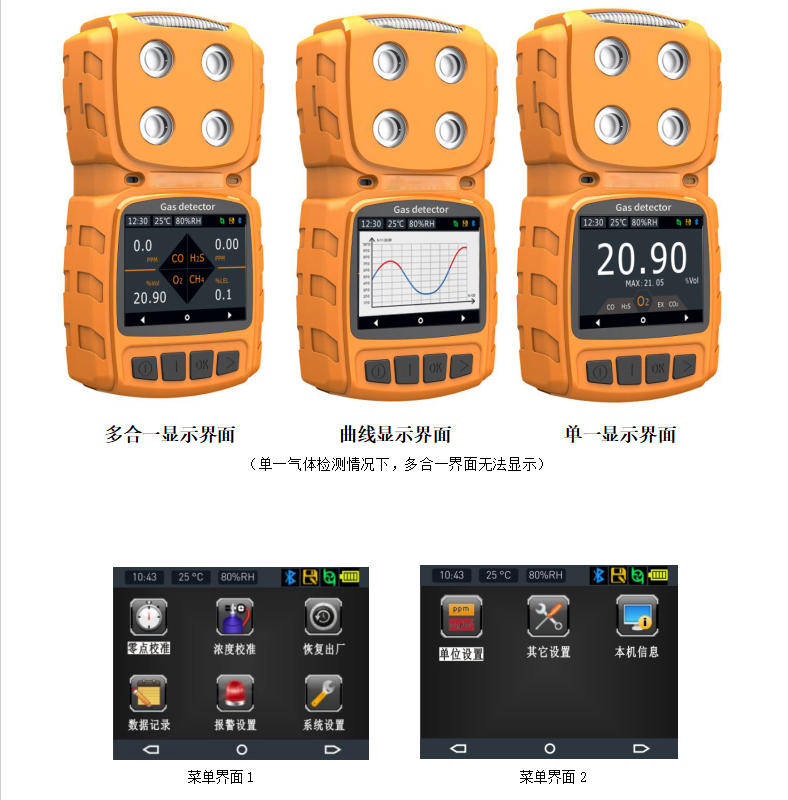 Problèmes clés expliqués en une seule fois avec les détecteurs de gaz toxiques et nocifs à diffusion !